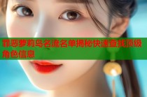 罪恶萝莉岛名流名单揭秘快速查找顶级角色信息